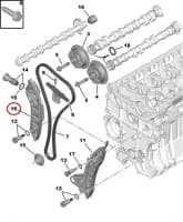 Mootori ketipinguti tald OEM Citroen/Peugeot EP-mootorid