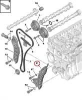 Mootoriketi tald OEM Citroen/Peugeot EP-mootorid