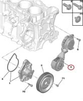 Rihmapinguti OEM Citroen/Peugeot EP-mootorid