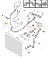 Jahutusvedeliku lõdvik OEM Berlingo/Partner 2008-