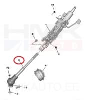 Roolisamba kardaanliigend OEM Jumpy/Expert 07-