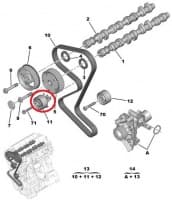 Hammasrihma pingutusrull OEM PSA 1,8/2,0 EW7/EW10