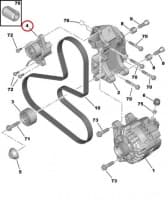 Mitmikkiilrihma pinguti OEM Peugeot/Citroen 1.1/1.4/1.6/2.0 97-