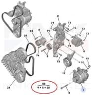 Mitmikkiilrihma komplekt OEM Jumper/Boxer 2,0BlueHDi