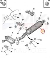 Tahmafilter(DPF/FAP) OEM Jumper/Boxer 2,0BlueHDi DW10FU Euro6