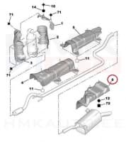Summuti kuumaplekk OEM Citroen/Peugeot 1,6HDi