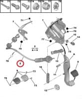 Siduritross automaatreguleerimisega OEM Peugeot 206