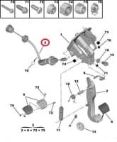 Siduritross automaatreguleerimisega Peugeot 206 1.1-1.6