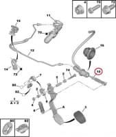 Siduri peasilinder OEM Citroen Berlingo/Peugeot Partner 2008-