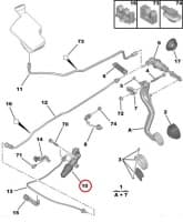 Siduri töösilinder OEM Citroen/Peugeot