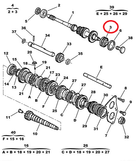 Käigukasti laager Citroen/Peugeot/Fiat