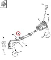 Käiguhoovastiku trosside komplekt Citroen C1/Peugeot 107