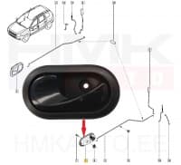 Ukselink sisemine vasak (esi-,tagauks) Dacia Duster,Logan