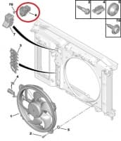 Jahutusventilaatori juhtplokk Citroen C4/C4 Picasso/Berlingo, Peugeot Partner/206/307