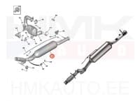 Tahmafilter(DPF/FAP) Citroen C4 Picasso/Peugeot 308 2,0BlueHDi (DW10FD) 2014-