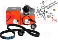 Hammasrihma komplekt + veepump Citroen/Peugeot 1,6HDI DV6TED4