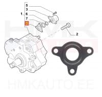 Kütuserõhu regulaatori tihend Fiat 2,3JTD