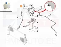 Jahutusvedeliku paisupaak OEM Jumper/Boxer/Ducato 2018- (anduriga)