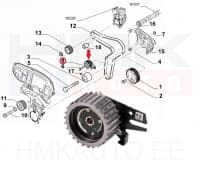 Hammasrihma pingutusrull OEM Fiat Ducato 2,2D 2021-