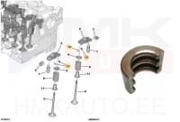 Klapi poolkuu OEM Citroen/Peugeot DW10/DW12