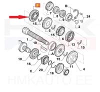 Sünkronisaator 1-2 käik OEM Jumper/Boxer MLGU 2021-