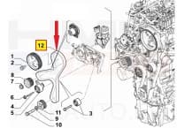 Hammasrihm OEM Jumper/Boxer/Ducato MCA 2,2HDI 2024-