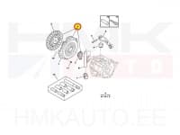 Sidurikomplekt OEM Citroen/Peugeot 1,9D