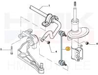 Stabilisaatori otsavarras eesmine OEM Citroen C8/Peugeot 807