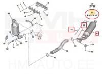 Tahmafilter(DPF/FAP) OEM Jumpy/Expert/Proace 1,6BlueHDi DV6F Euro6 2016-