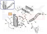 Tahmafilter(DPF/FAP) OEM Jumpy/Expert 1,5BlueHDI DV5R    K746