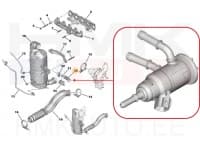 AdBlue pihusti OEM Citroen/Peugeot 1,5BlueHDI Euro6.3/6.4