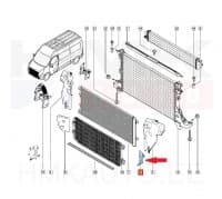 Jahutusradiaatori tuulesuunaja alumine vasak OEM Renault Master 2019-