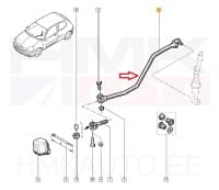 Käiguvahetushoob OEM Renault Clio II