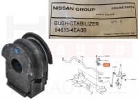 Stabilisaatorivarda puks eesmine (22mm) OEM Renault Kadjar , Nissan Qashqai