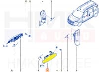 Ukselink esiuksele, välimine vasak OEM Dacia Dokker/Lodgy/Duster/Sandero