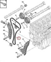 Mootorikett OEM Citroen/Peugeot EP-mootorid