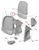 Peegliklaas vasak alumine Jumper/Boxer/Ducato 2006-
