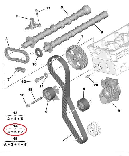 'Nukkvõlli keti komplekt OEM Citroen C5