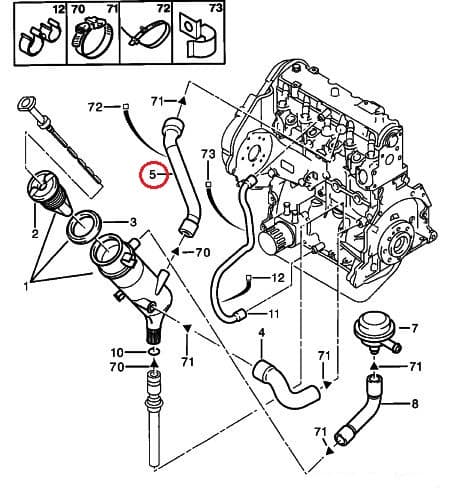 Karterituulutuse toru OEM PSA 1,9D
