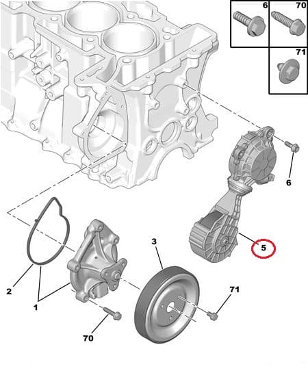 Rihmapinguti OEM Citroen/Peugeot EP-mootorid