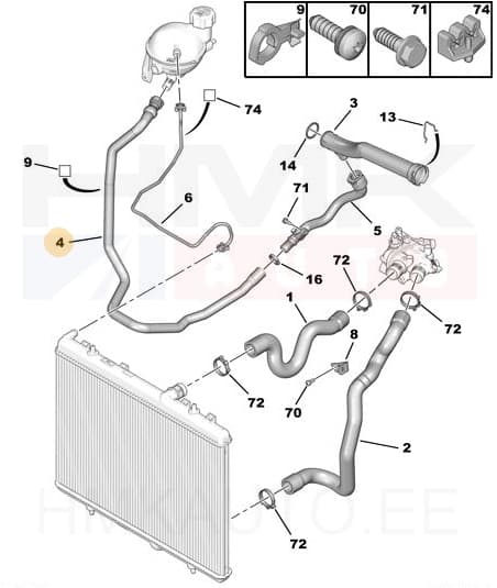 Jahutusvedeliku lõdvik OEM Berlingo/Partner 2008-