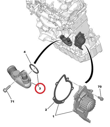 SOODUS!!! Jahutusvedeliku flants OEM Peugeot/Citroen 2,0/2,2HDI DW10/DW12