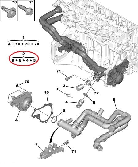 Jahutusvedeliku toru OEM Citroen/Peugeot 1,4HDI