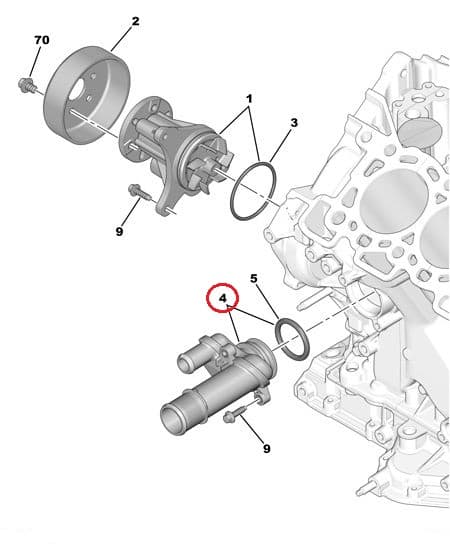 Jahutusvedeliku flants OEM Citroen/Peugeot 2,7-3,0HDI