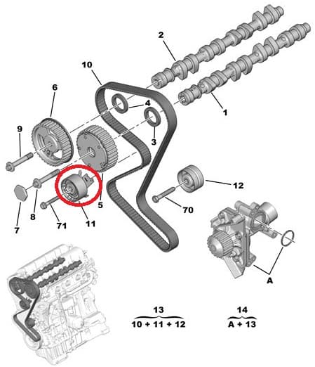 Hammasrihma pingutusrull OEM PSA 1,8/2,0 EW7/EW10