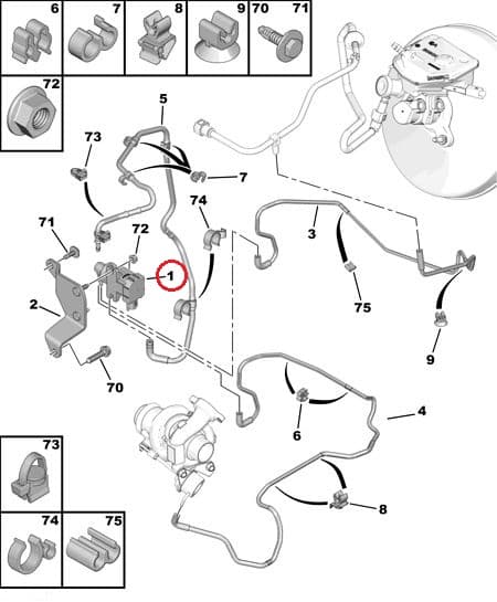 SOODUS!!! Turbo juhtsolenoid OEM Citroen/Peugeot 1,6HDI