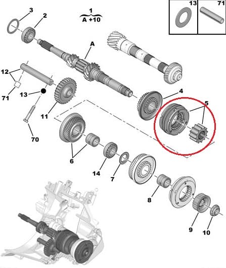 Sünkronisaator 3-4 käik OEM Citroen/Peugeot BE4 käigukast