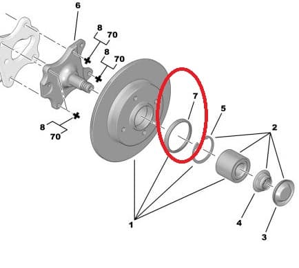 ABS-i magnetvöö tagumine OEM Citroen/Peugeot