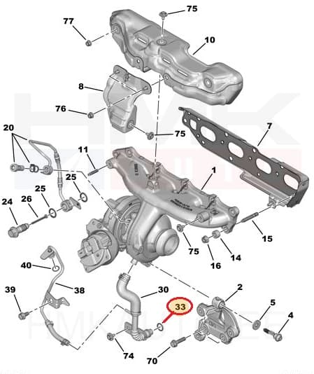 Turbo õli tagasivoolutoru tihend OEM Citroen/Peugeot/Renault