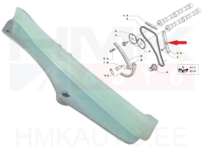 Mootoriketi tald OEM Jumper/Boxer/Ducato 3,0Hdi 2006- EURO4